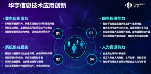 華宇簽約入駐北京經(jīng)濟(jì)技術(shù)開發(fā)區(qū)國家信創(chuàng)園，共筑信息技術(shù)咨詢服務(wù)新篇章